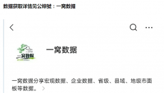 2001-2022年各省财务涉农收入统计数据